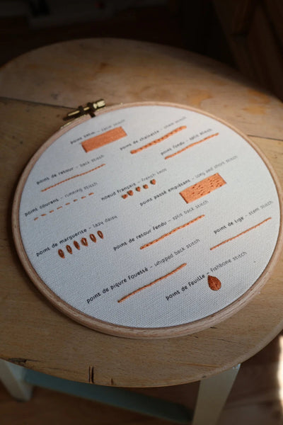 Kit broderie débutant - kit pour broderie - Marie fil