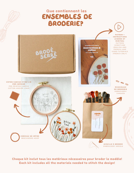 Kit de broderie - L'temps des fêtes - Marie fil